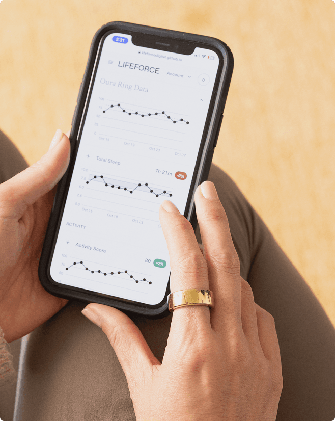 wearables dashboard on lifeforce